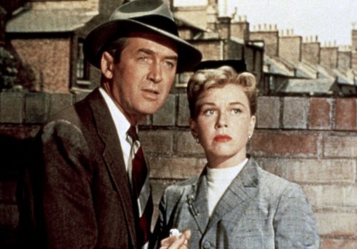 Hitchcock & Chabrol: The Man Who Knew Too Much